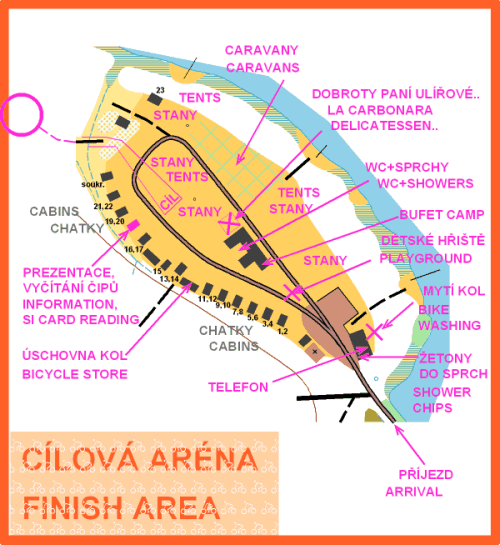cílová aréna